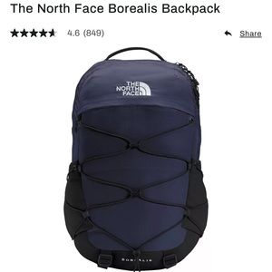 The North Face borealis backpack in navy